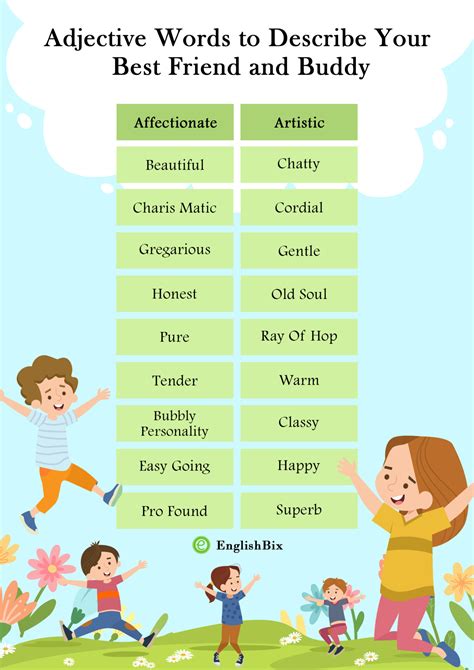 best friend in one word|100+ Words To Describe A Best Friend – Adjectives .